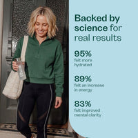 Daily Hydration - Raspberry Rheal Hydration Sachets Rheal Superfoods 