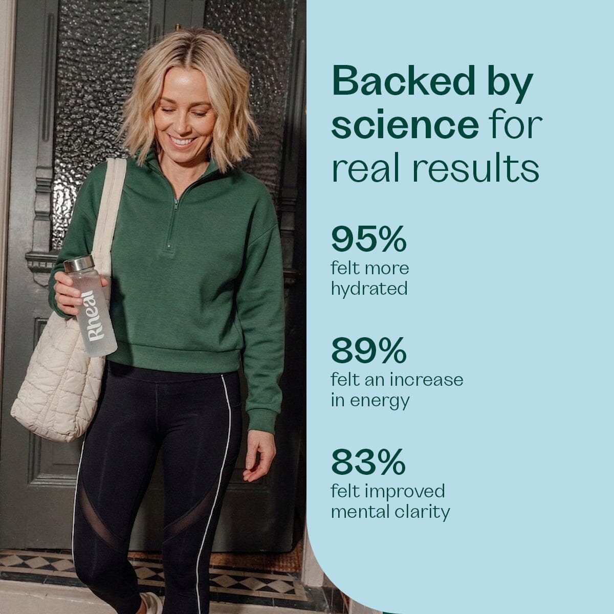 Daily Hydration - Raspberry Rheal Hydration Sachets Rheal Superfoods 