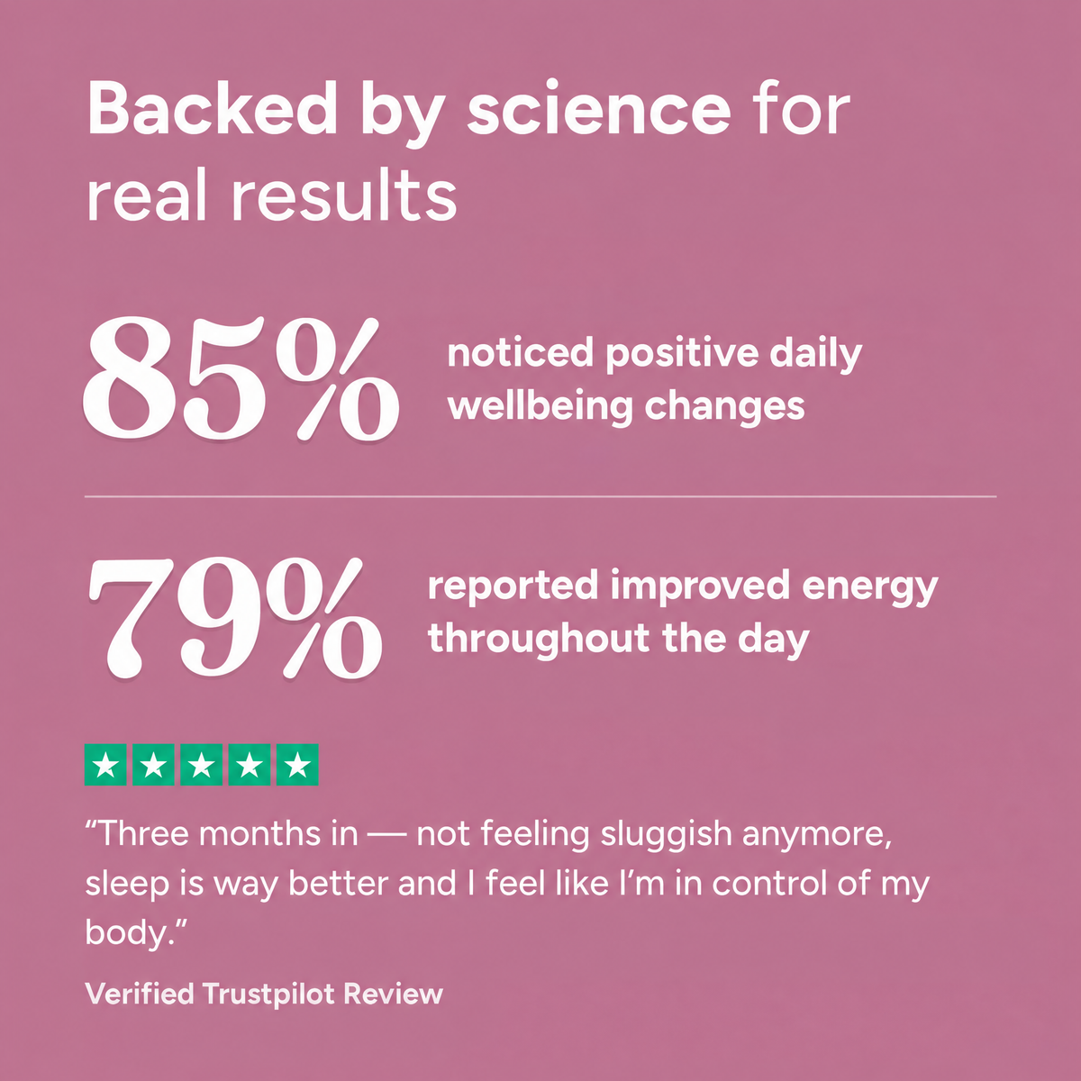 Get Back To Feeling Your Best